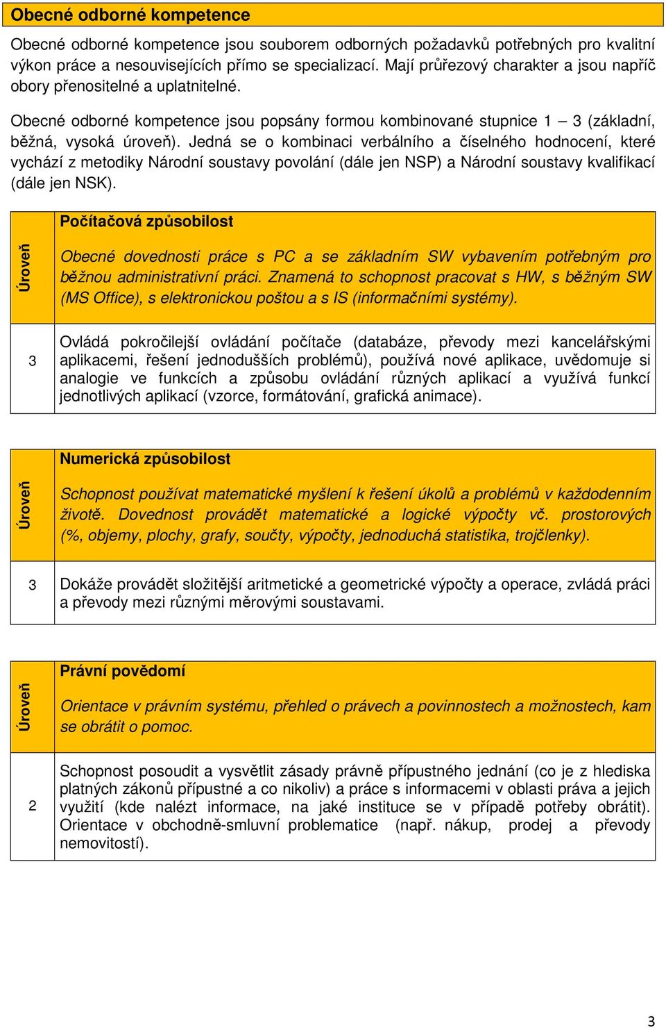 Jedná se o kombinaci verbálního a číselného hodnocení, které vychází z metodiky Národní soustavy povolání (dále jen NSP) a Národní soustavy kvalifikací (dále jen NSK).