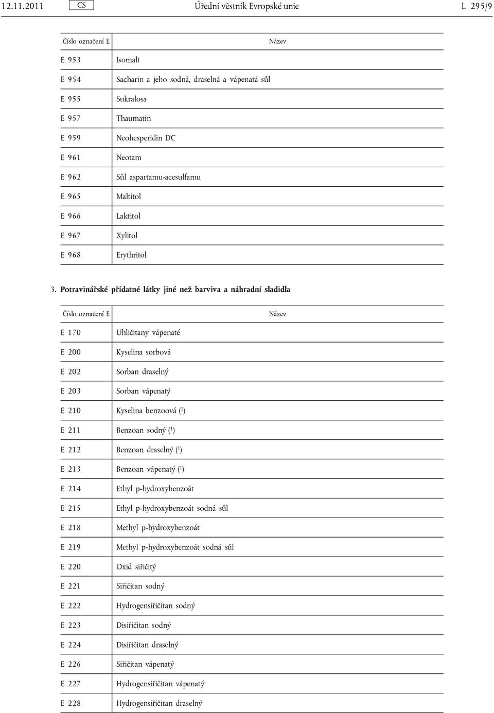 Thaumatin Neohesperidin DC Neotam Sůl aspartamu-acesulfamu Maltitol Laktitol Xylitol Erythritol 3.