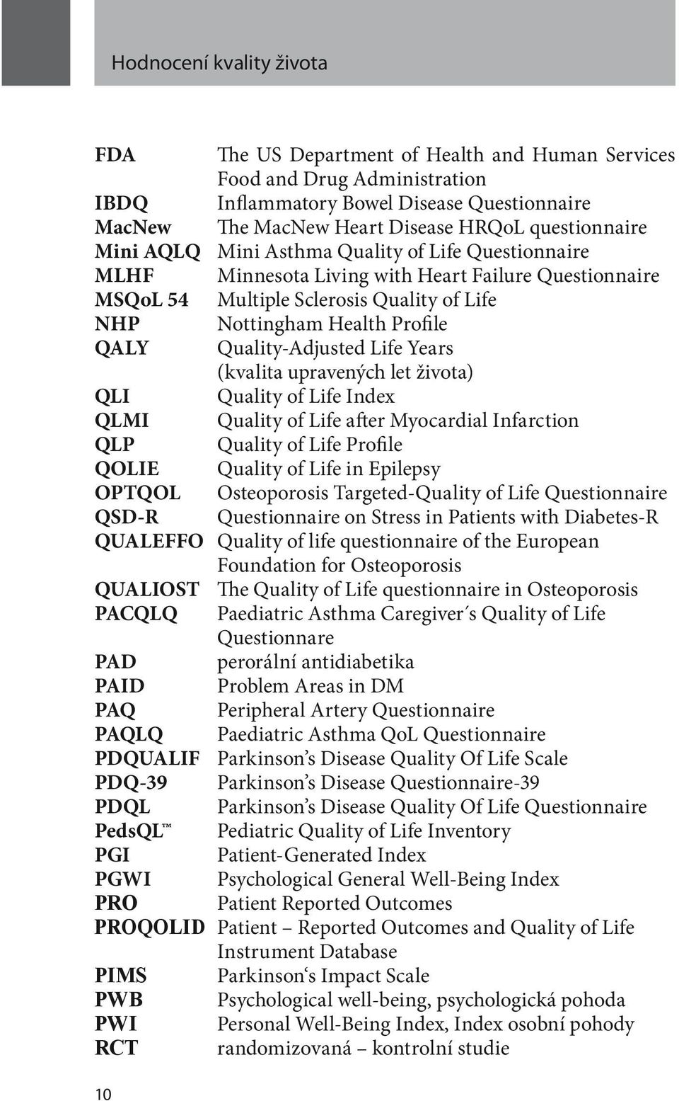 Quality-Adjusted Life Years (kvalita upravených let života) QLI Quality of Life Index QLMI Quality of Life after Myocardial Infarction QLP Quality of Life Profile QOLIE Quality of Life in Epilepsy