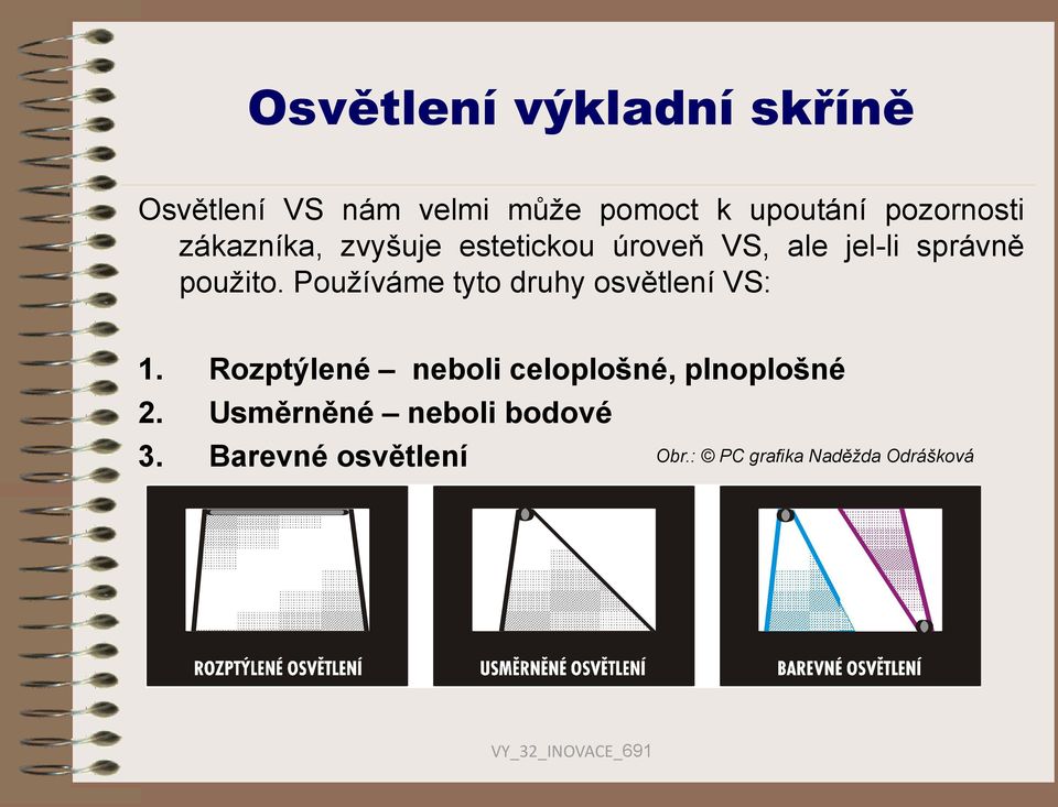 Používáme tyto druhy osvětlení VS: 1.