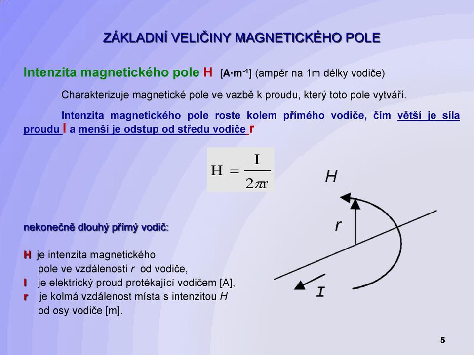 Intenzita magnetického pole roste kolem přímého vodiče, čím větší je síla proudu I a menší je odstup od středu vodiče r H I 2