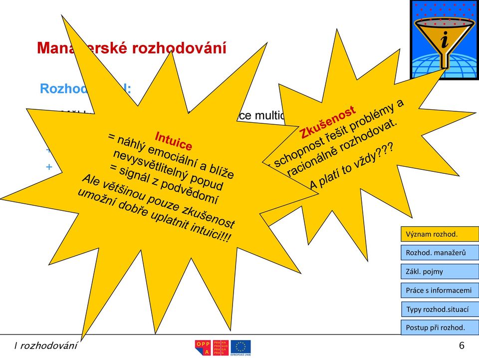 člověk) + Měl by ty znalosti umět aplikovat + Roli