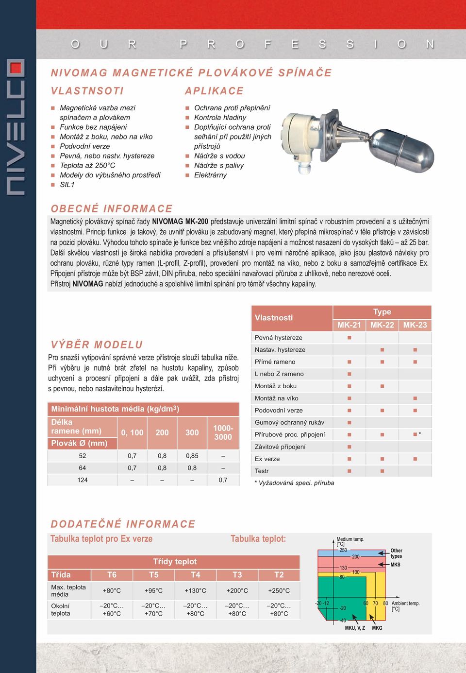 hystereze Teplota až 250 C Modely do výbušného prostředí SIL1 Ochrana proti přeplnění Kontrola hladiny Doplňující ochrana proti selhání při použití jiných přístrojů Nádrže s vodou Nádrže s palivy