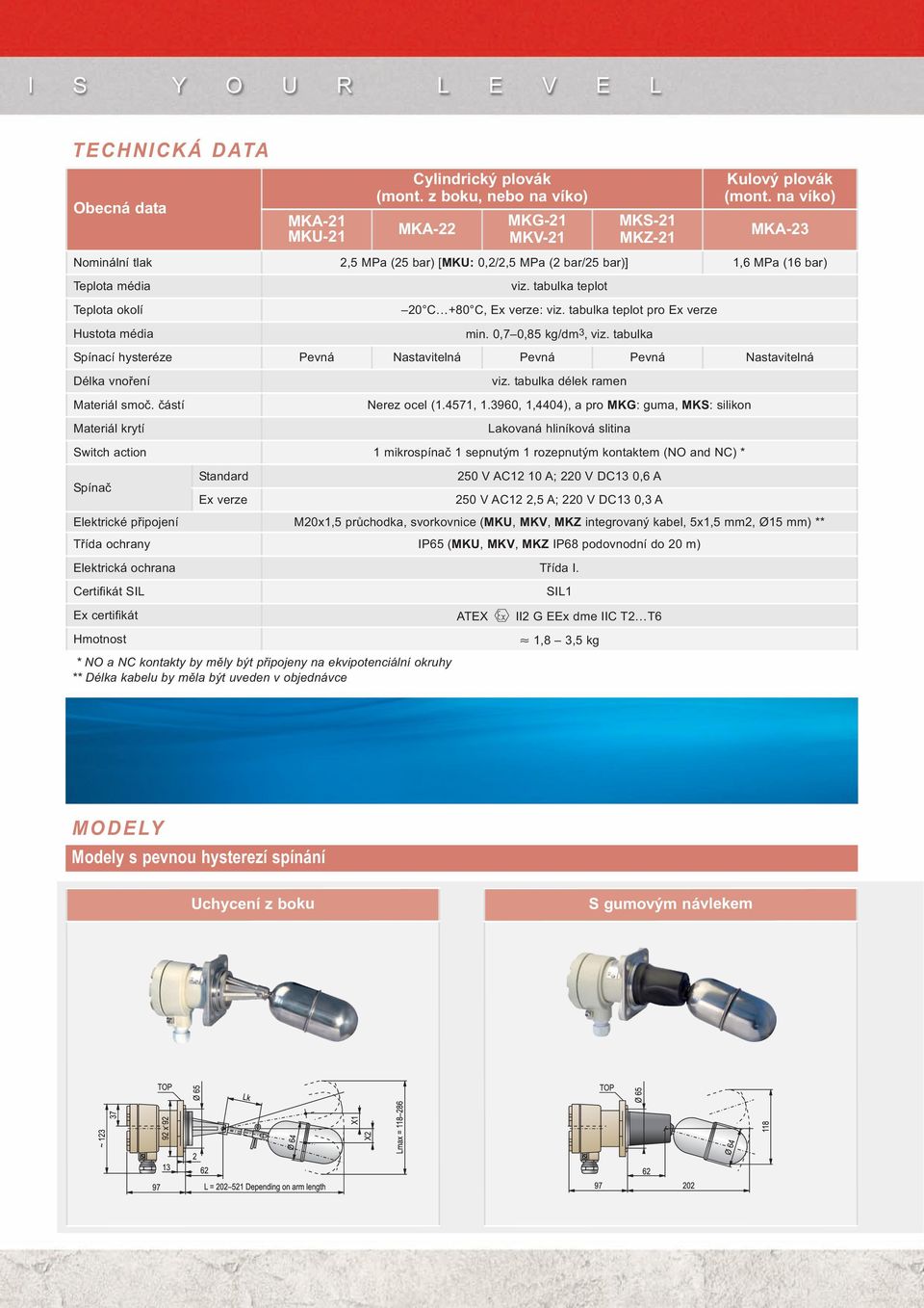 tabulka teplot pro Ex verze min. 0,7 0,85 kg/dm 3, viz. tabulka Spínací hysteréze Pevná Nastavitelná Pevná Pevná Nastavitelná Délka vnoření Materiál smoč. částí Materiál krytí viz.