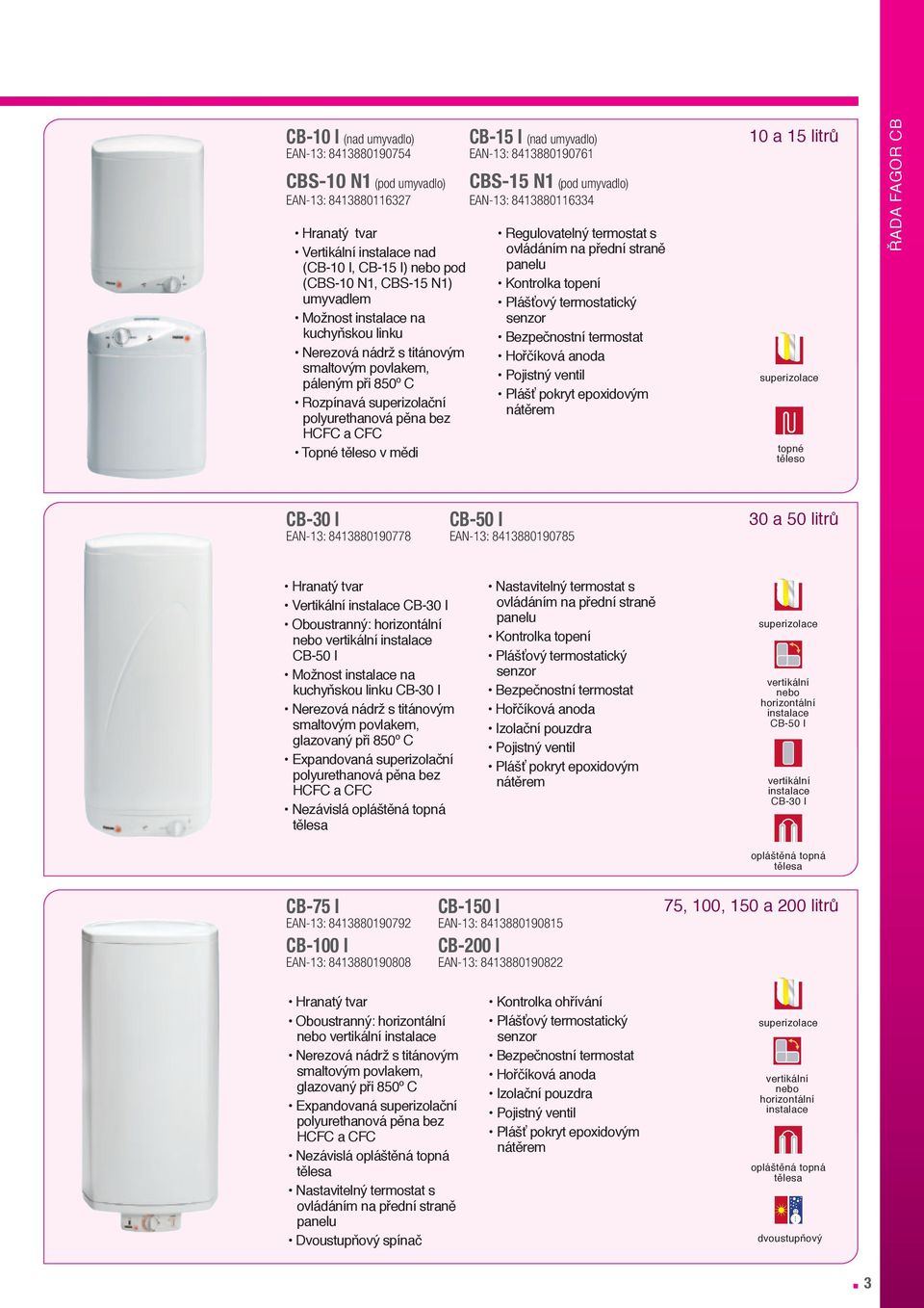 N1 (pod umyvadlo) EAN-13: 8413880116334 Regulovatelný termostat s ovládáním na přední straně panelu Kontrolka topení Plášťový termostatický senzor Bezpečnostní termostat Hořčíková anoda Plášť pokryt