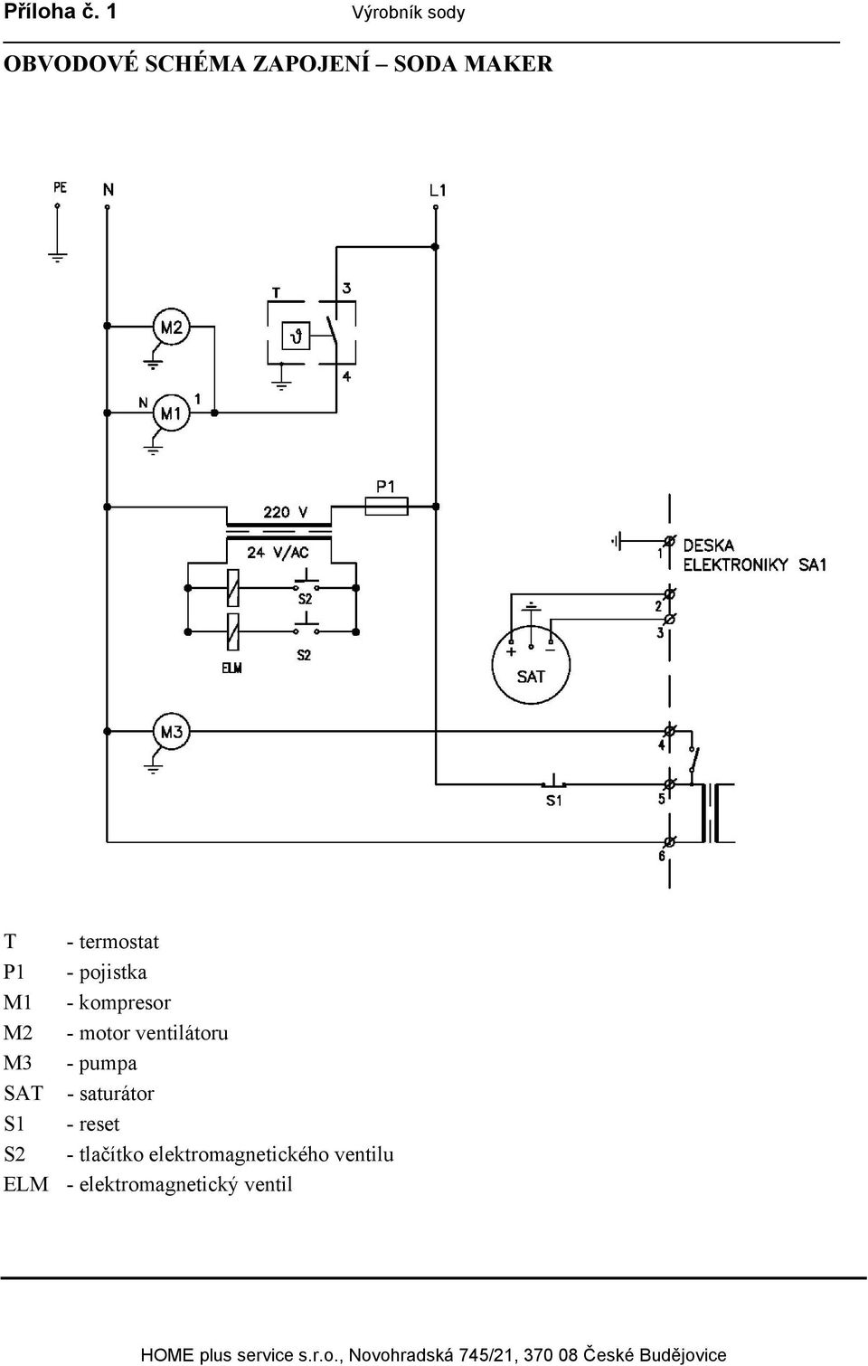 termostat P1 - pojistka M1 - kompresor M2 - motor