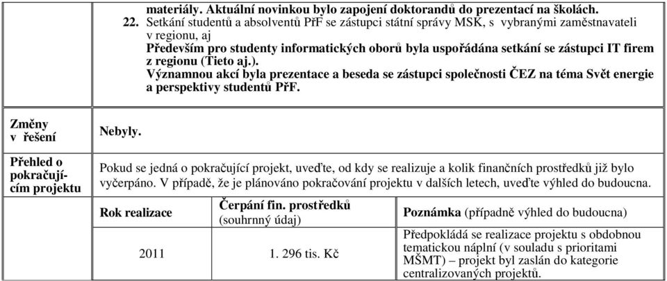 regionu (Tieto aj.). Významnou akcí byla prezentace a beseda se zástupci společnosti ČEZ na téma Svět energie a perspektivy studentů PřF. Změny v řešení Přehled o pokračujícím projektu Nebyly.