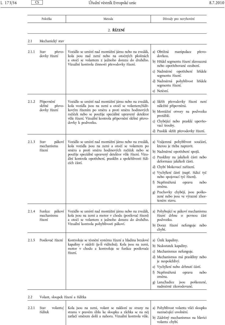 d) Nadměrná pohyblivost hřídele segmentu řízení. e) Netěsní. 2.1.