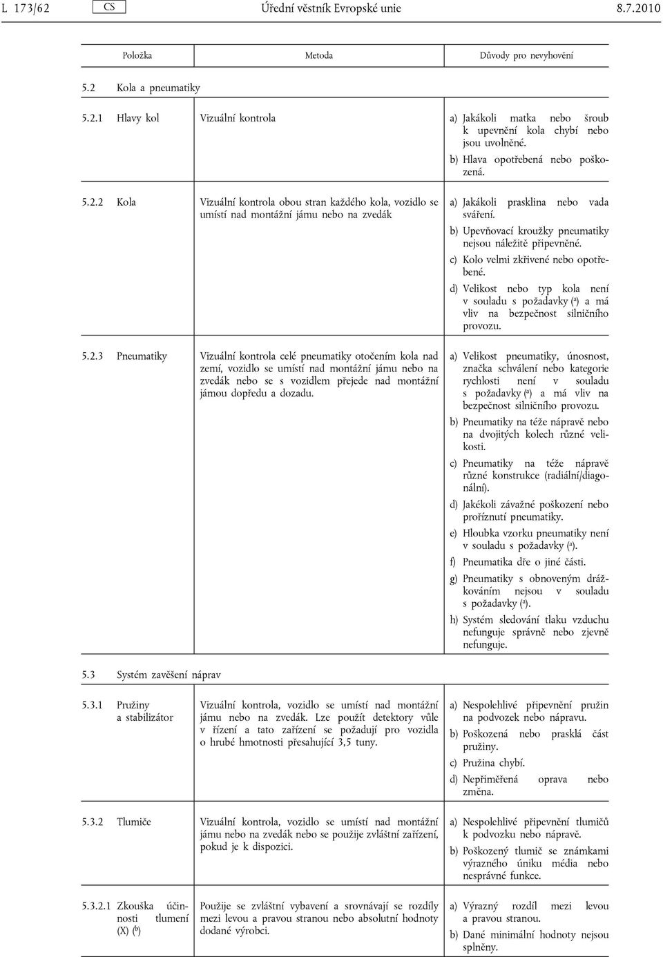 a) Jakákoli prasklina nebo vada sváření. b) Upevňovací kroužky pneumatiky nejsou náležitě připevněné. c) Kolo velmi zkřivené nebo opotřebené.