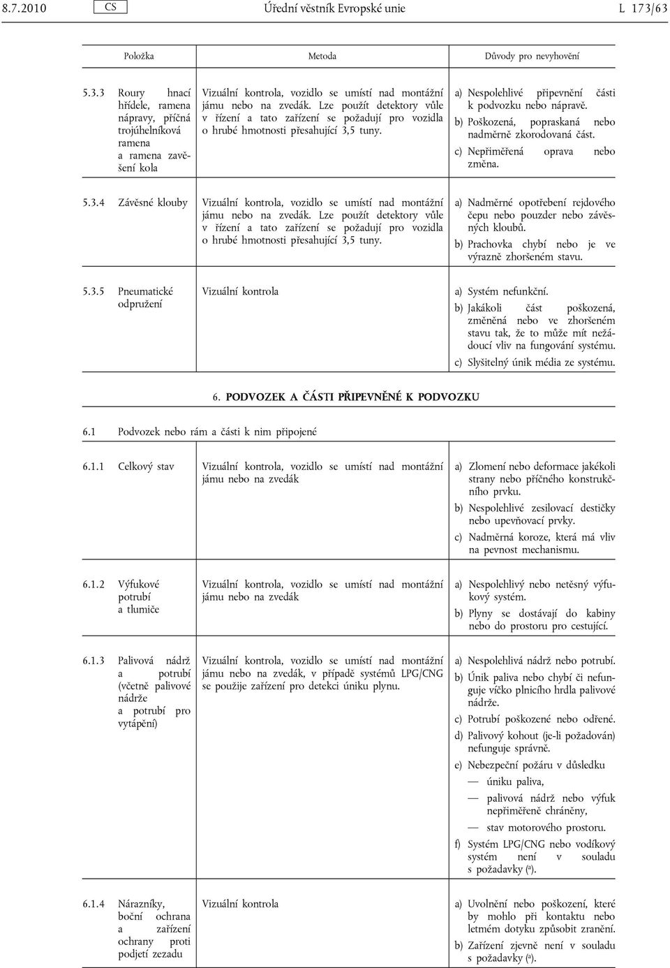 b) Poškozená, popraskaná nebo nadměrně zkorodovaná část. c) Nepřiměřená oprava nebo změna. 5.3.4 Závěsné klouby, vozidlo se umístí nad montážní jámu nebo na zvedák.