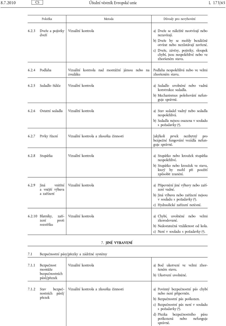 b) Mechanismus polohování nefunguje správně. 6.2.6 Ostatní sedadla a) Stav sedadel vadný nebo sedadla nespolehlivá. b) Sedadla nejsou osazena v souladu 6.2.7 Prvky řízení a zkouška činnosti Jakýkoli prvek nezbytný pro bezpečné fungování vozidla nefunguje správně.