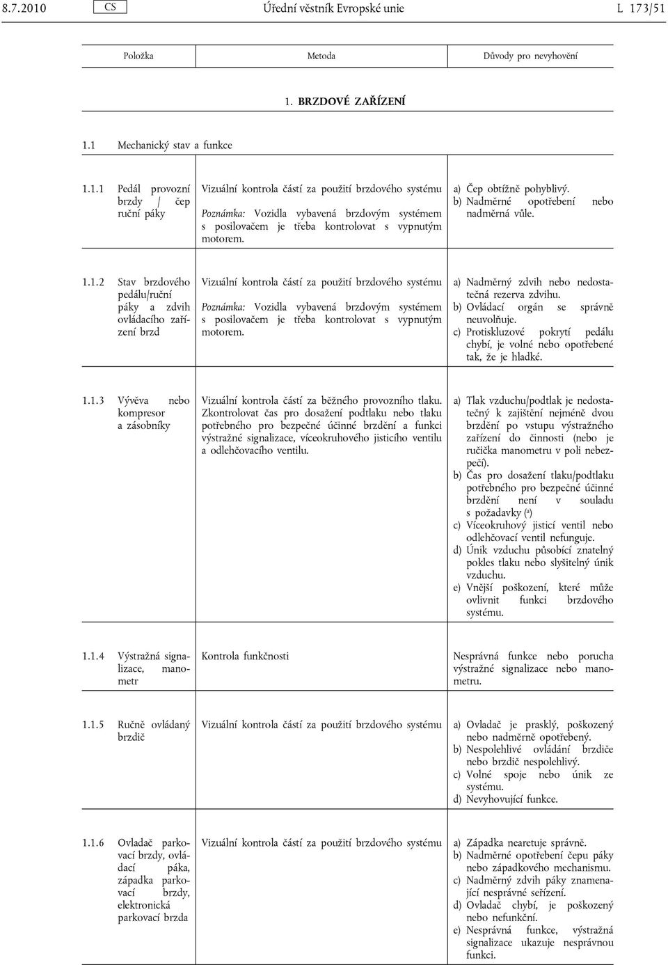 1.2 Stav brzdového pedálu/ruční páky a zdvih ovládacího zařízení brzd částí za použití brzdového systému Poznámka: Vozidla vybavená brzdovým systémem s posilovačem je třeba kontrolovat s vypnutým