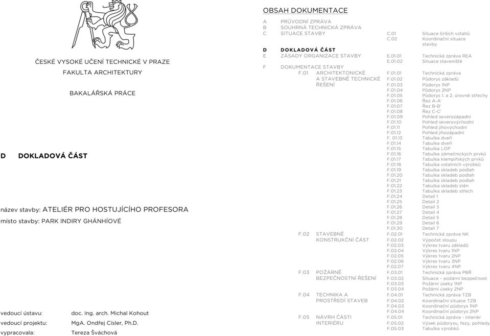 01 Situace širších vztahů C.02 Koordinační situace stavby D DOKLADOVÁ ČÁST E ZÁSADY ORGANIZACE STAVBY E.01.01 Technická zpráva REA E.01.02 Situace staveniště F DOKUMENTACE STAVBY F.