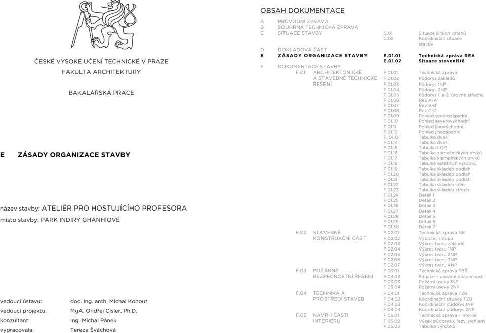 01 Situace širších vztahů C.02 Koordinační situace stavby D DOKLADOVÁ ČÁST E ZÁSADY ORGANIZACE STAVBY E.01.01 Technická zpráva REA E.01.02 Situace staveniště F DOKUMENTACE STAVBY F.