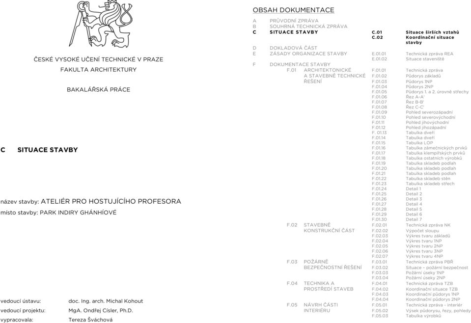 01 Situace širších vztahů C.02 Koordinační situace stavby D DOKLADOVÁ ČÁST E ZÁSADY ORGANIZACE STAVBY E.01.01 Technická zpráva REA E.01.02 Situace staveniště F DOKUMENTACE STAVBY F.