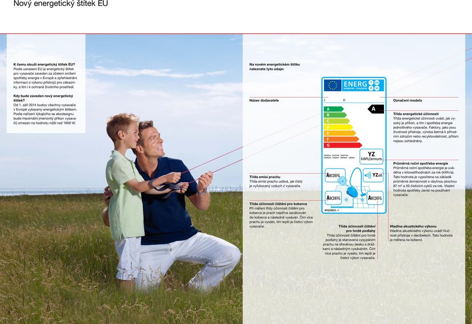 prostředí. Na novém energetickém štítku naleznete tyto údaje: Kdy bude zaveden nový energetický štítek? Od 1. září 2014 budou všechny vysavače v Evropě vybaveny energetickým štítkem.