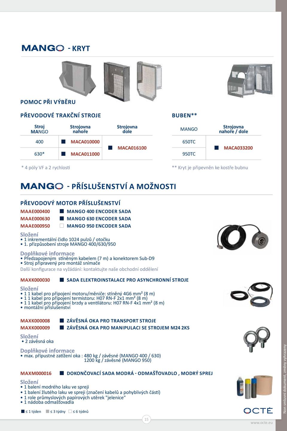 sada MAAE000950 MANGO 950 Encoder sada 1 inkrementální čidlo 1024 pulzů / otočku 1.