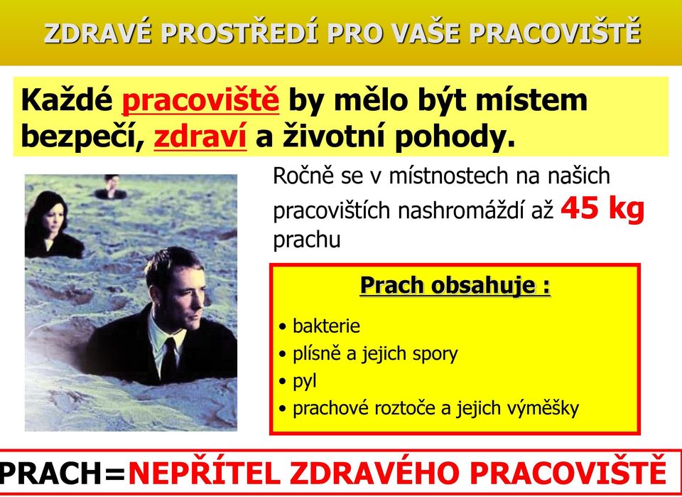 Ročně se v místnostech na našich pracovištích nashromáždí až 45 kg prachu