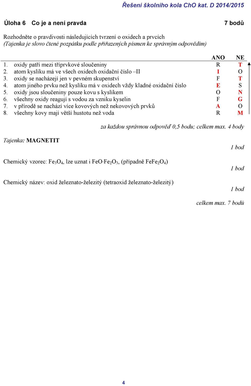 atom jiného prvku než kyslíku má v oxidech vždy kladné oxidační číslo E S 5. oxidy jsou sloučeniny pouze kovu s kyslíkem O N 6. všechny oxidy reagují s vodou za vzniku kyselin F G 7.