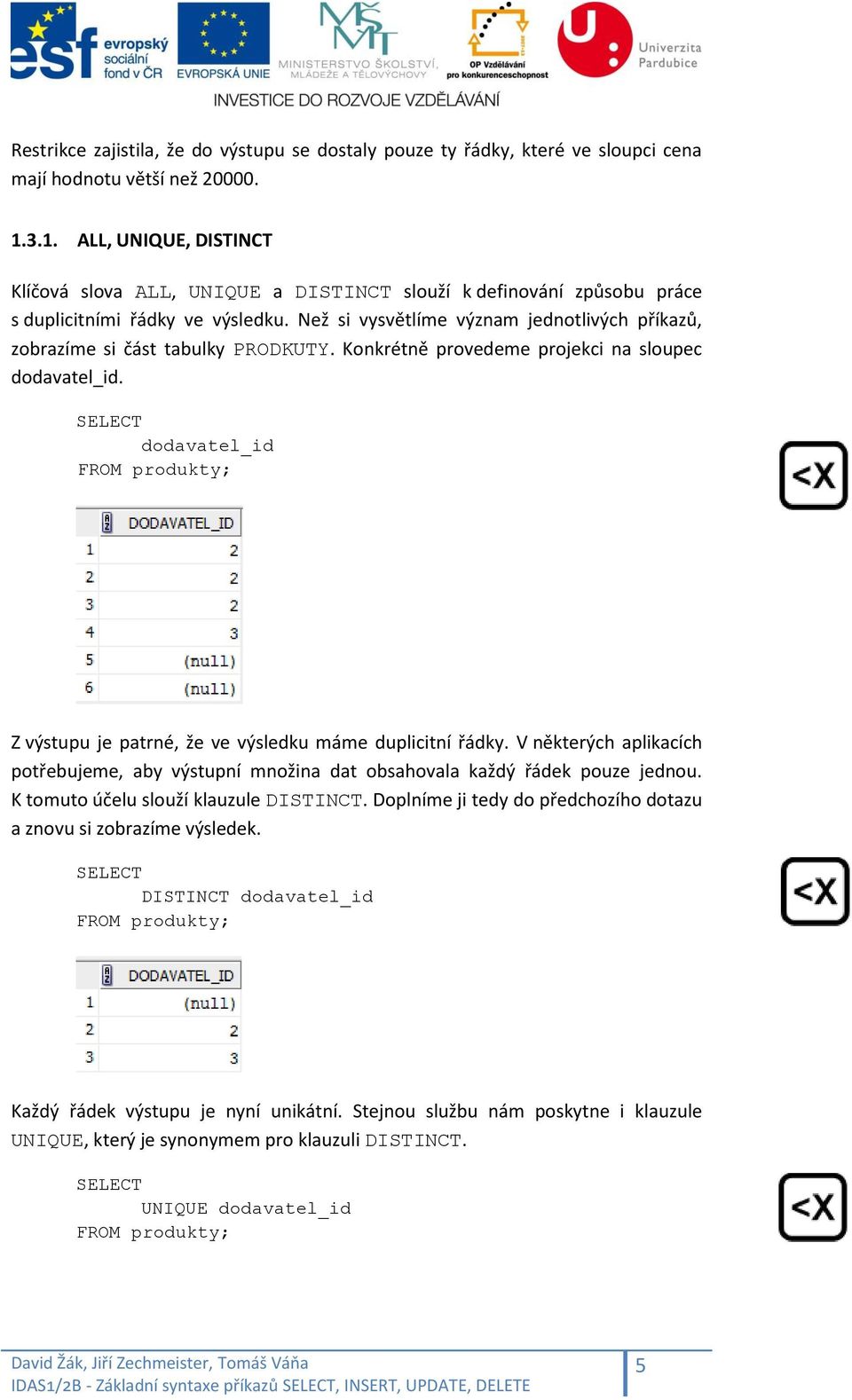 Než si vysvětlíme význam jednotlivých příkazů, zobrazíme si část tabulky PRODKUTY. Konkrétně provedeme projekci na sloupec dodavatel_id.