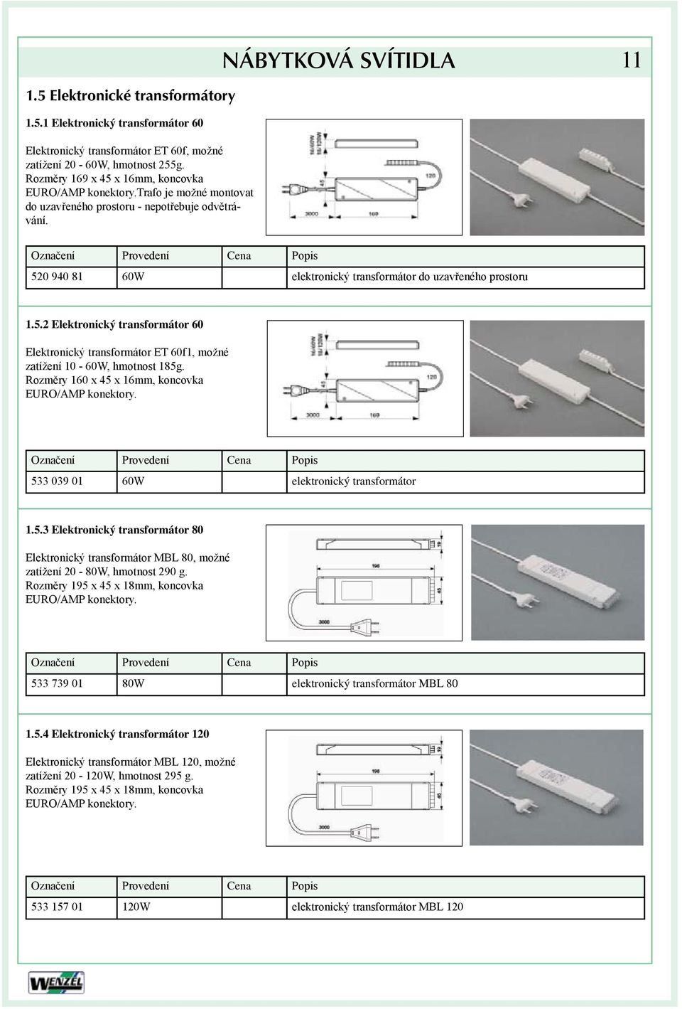 Rozměry 160 x 45 x 16mm, koncovka EURO/AMP konektory. 533 039 01 60W elektronický transformátor 1.5.3 Elektronický transformátor 80 Elektronický transformátor MBL 80, možné zatížení 20-80W, hmotnost 290 g.