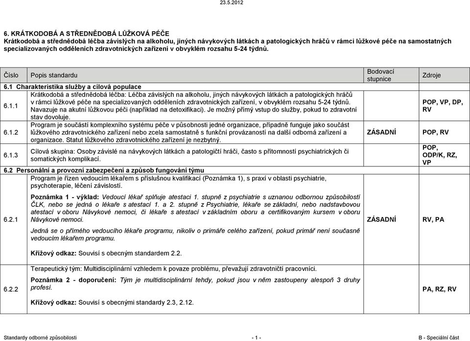 1 Charakteristika služby a cílová populace Krátkodobá a střednědobá léčba: Léčba závislých na alkoholu, jiných návykových látkách a patologických hráčů v rámci lůžkové péče na specializovaných