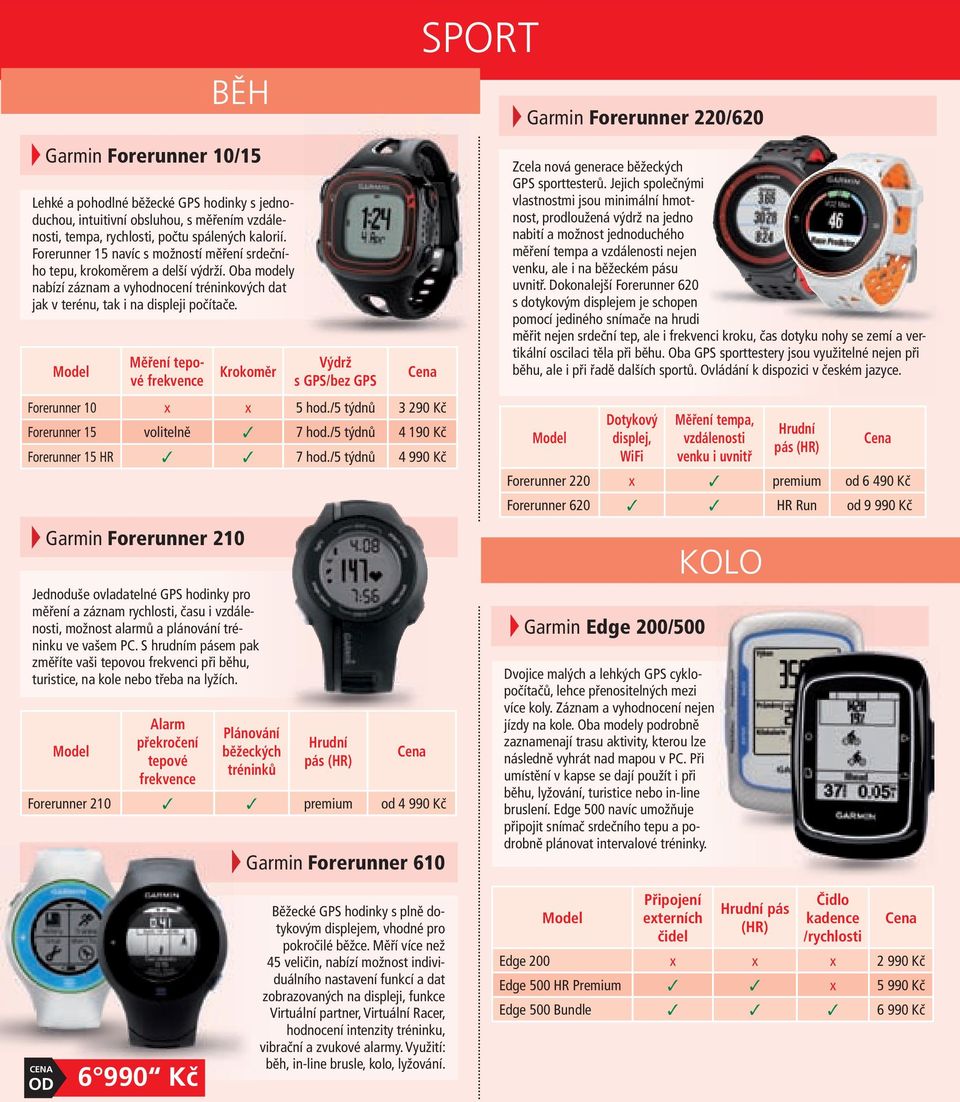 Krokoměr Výdrž s GPS/bez GPS SPORT Forerunner 10 x x 5 hod./5 týdnů 3 290 Kč Forerunner 15 volitelně 7 hod./5 týdnů 4 190 Kč Forerunner 15 HR 7 hod.