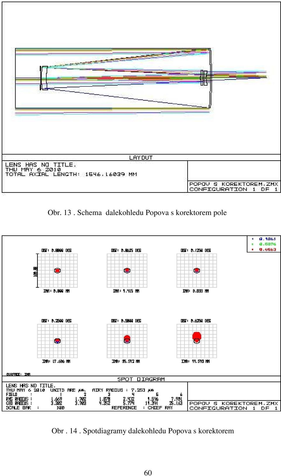 korektorem pole Obr. 14.