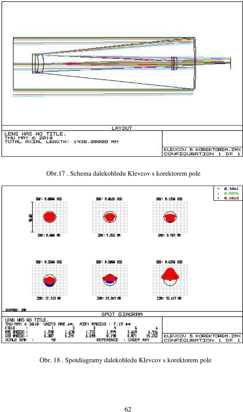 korektorem pole Obr. 18.