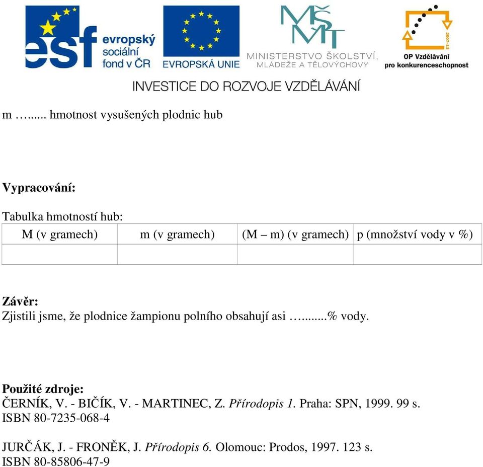 asi...% vody. Použité zdroje: ČERNÍK, V. - BIČÍK, V. - MARTINEC, Z. Přírodopis 1. Praha: SPN, 1999.