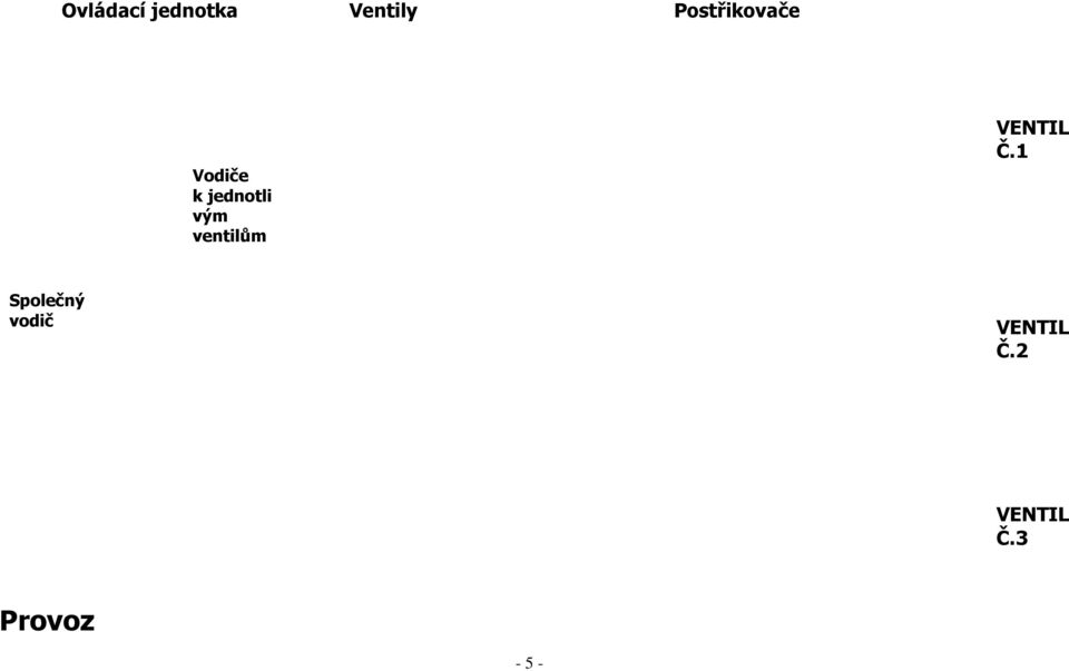 vým ventilům VENTIL Č.