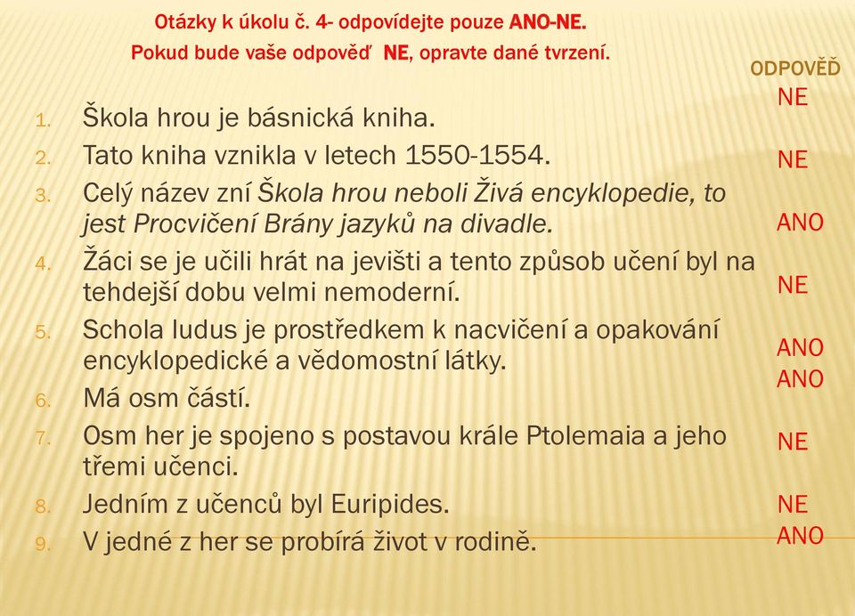 Žáci se je učili hrát na jevišti a tento způsob učení byl na tehdejší dobu velmi nemoderní. 5.