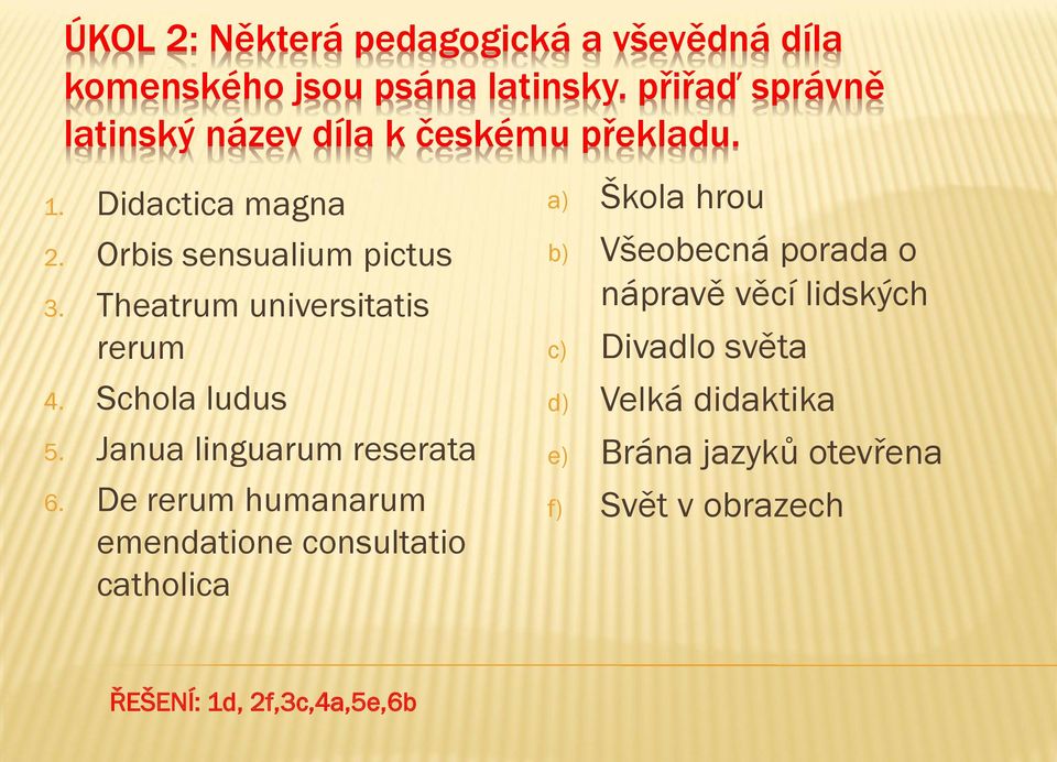 Theatrum universitatis rerum 4. Schola ludus 5. Janua linguarum reserata 6.