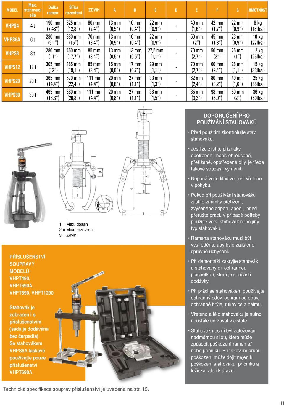 485 mm (19,1 ) 570 mm (22,4 ) 680 mm (26,8 ) ZDVIH A B C D E F G Hmotnost 60 mm (2,4 ) 70 mm (3,4 ) 85 mm (3,4 ) 85 mm (3,4 ) 111 mm (4,4 ) 111 mm (4,4 ) 13 mm (0,5 ) 13 mm (0,5 ) 13 mm (0,5 ) 15 mm