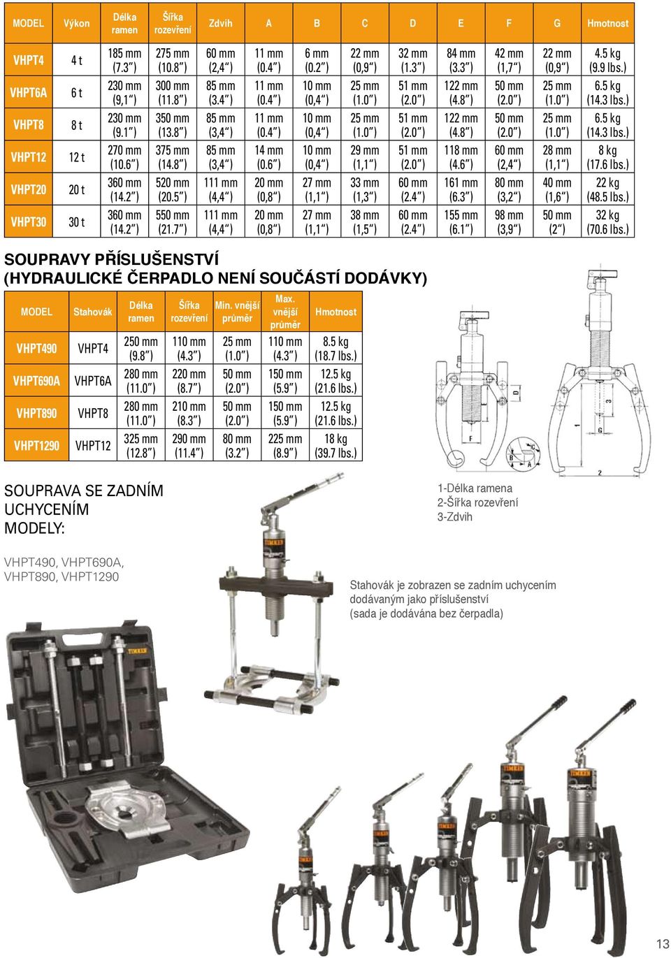 4 ) 85 mm (3,4 ) 85 mm (3,4 ) 111 mm (4,4 ) 111 mm (4,4 ) 11 mm (0.4 ) 11 mm (0.4 ) 11 mm (0.4 ) 14 mm (0.6 ) 20 mm (0,8 ) 20 mm (0,8 ) 6 mm (0.