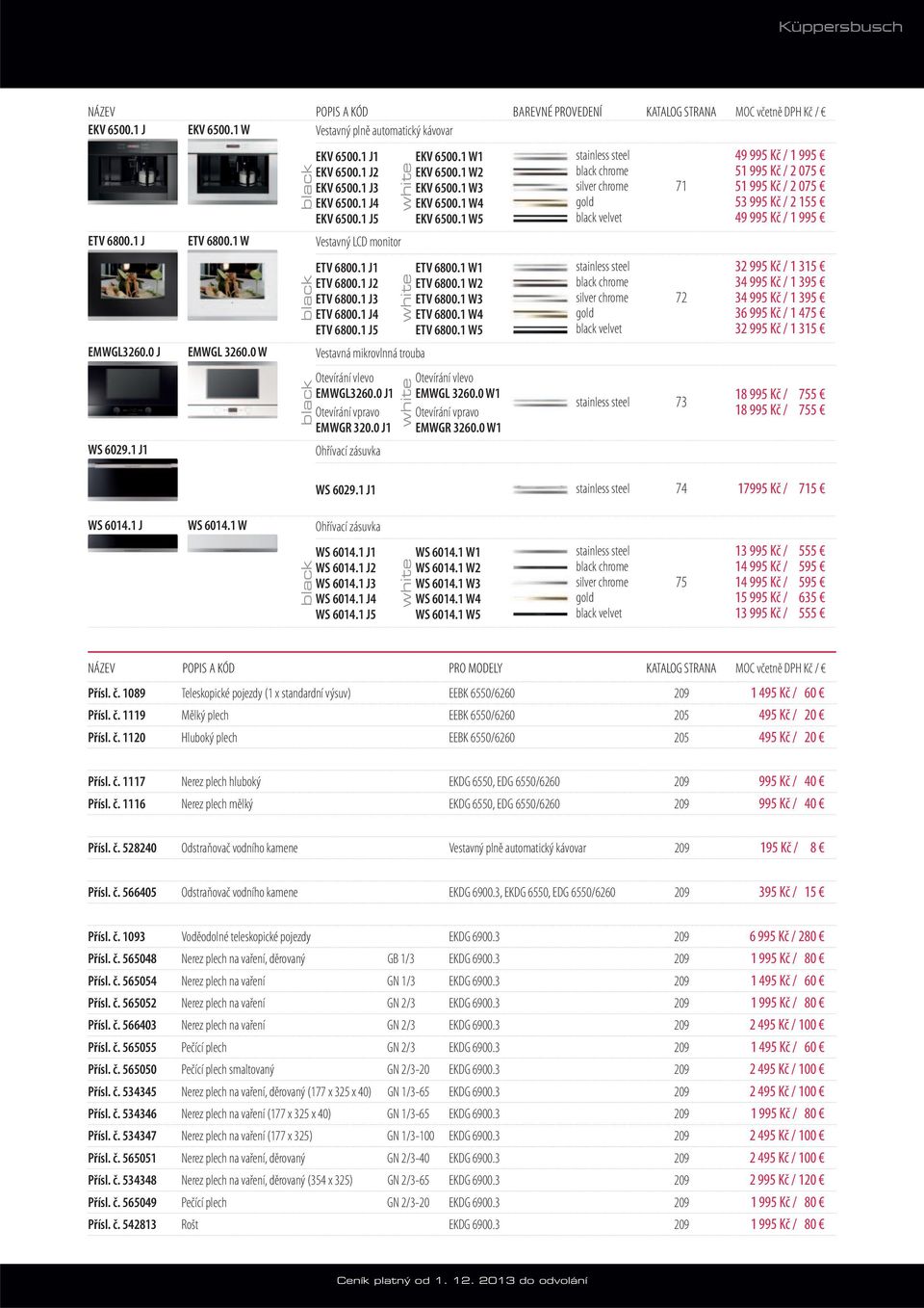 1 J1 ETV 6800.1 W1 32 995 Kč / 1 315 ETV 6800.1 J2 ETV 6800.1 W2 34 995 Kč / 1 395 ETV 6800.1 J3 ETV 6800.1 W3 silver chrome 72 34 995 Kč / 1 395 ETV 6800.1 J4 ETV 6800.