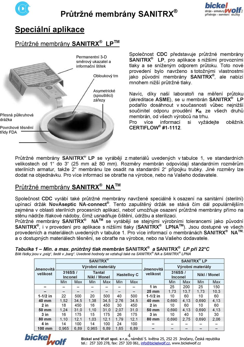 Toto nové provedení bylo navrženo s totožnými vlastnostmi jako původní membrány SANITRX, ale nabízí mnohem nižší průtržné tlaky.