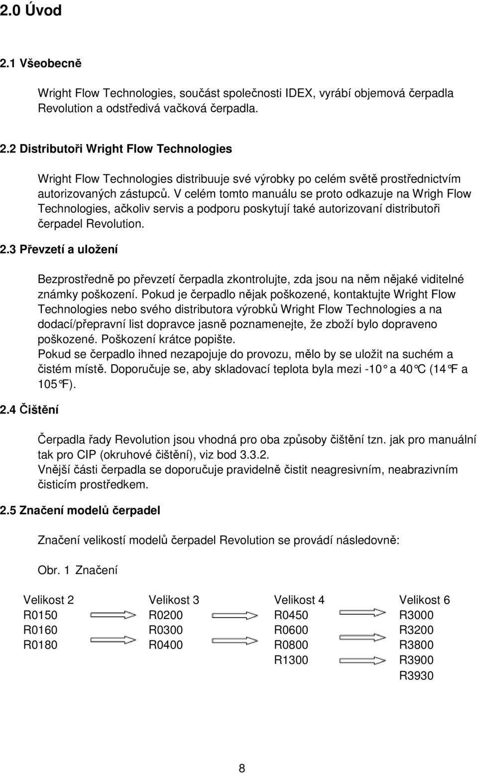 4 Čištění Bezprostředně po převzetí čerpadla zkontrolujte, zda jsou na něm nějaké viditelné známky poškození.