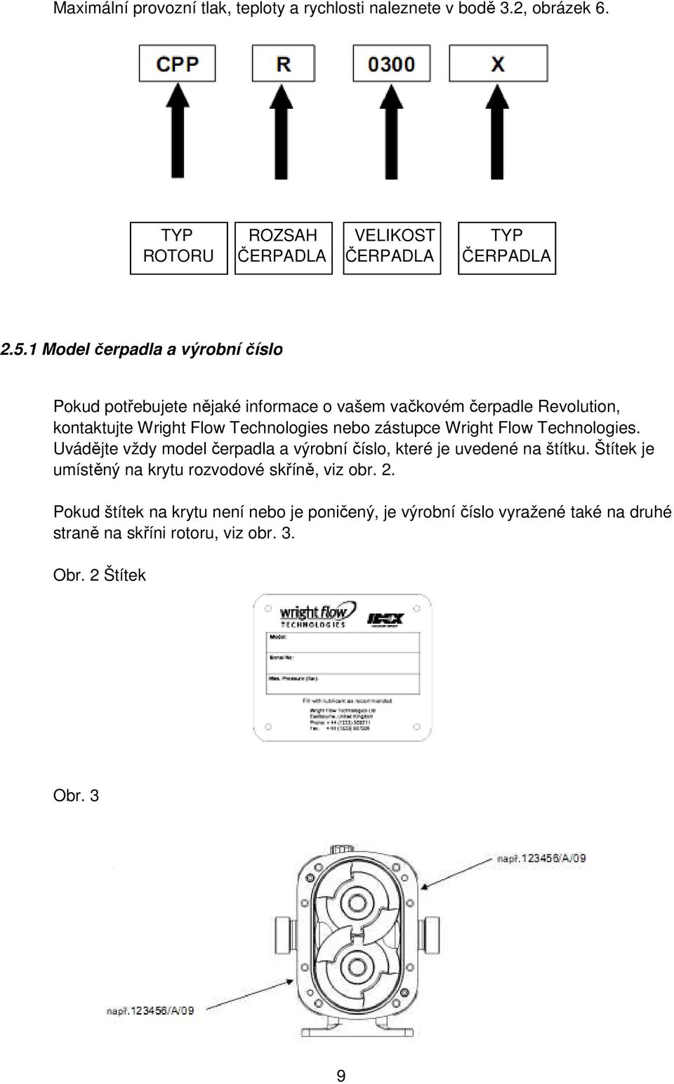 zástupce Wright Flow Technologies. Uvádějte vždy model čerpadla a výrobní číslo, které je uvedené na štítku.