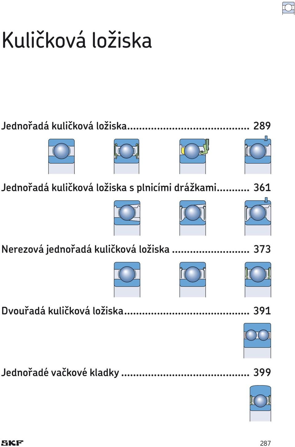 .. 361 Nerezová jednořadá kuličková ložiska.