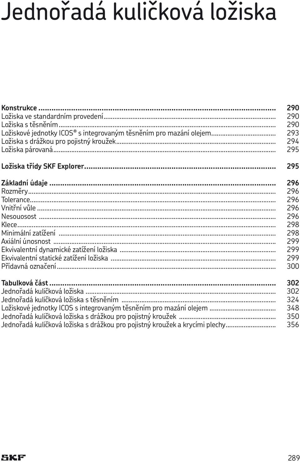 .. 296 Klece... 298 Minimální zatížení... 298 Axiální únosnost... 299 Ekvivalentní dynamické zatížení ložiska... 299 Ekvivalentní statické zatížení ložiska... 299 Přídavná označení.
