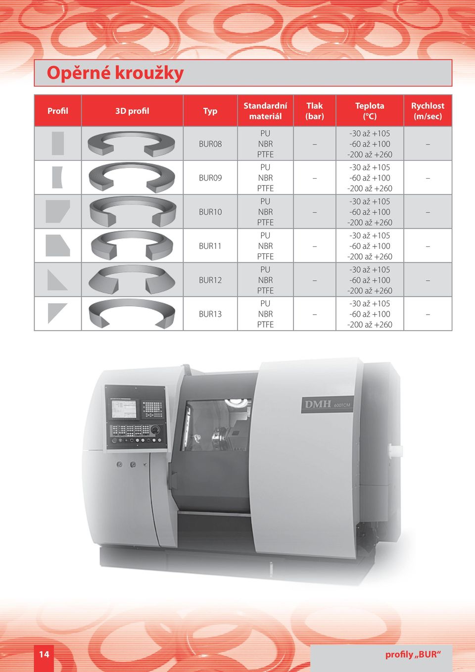 BUR09 PTFE -200 až +260 BUR10 PTFE -200 až +260 BUR11 PTFE -200