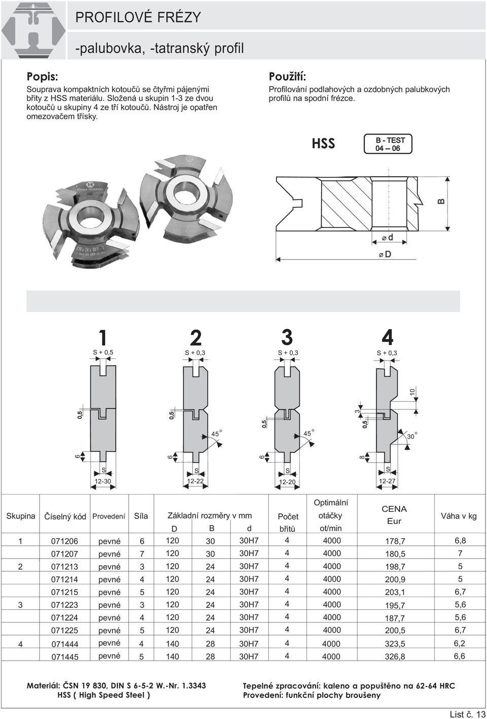 HSS B - TEST 0 -- 06 B d D 1 S + 0, S + 0, S + 0, S + 0, 0, 0, 0, 6 6 6 S S S S - - - -7 Skupina Provedení Síla 1 0716 pevné 6 1 0717 pevné 7 1 071 pevné 1 071 pevné 1 071 pevné 1