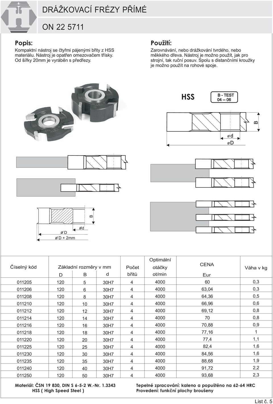 HSS B - TEST 0 -- 06 B o d od o D o D + mm od 011 0116 011 01 01 011 0116 011 01 01 01 01 011 010 1 1 6 1 1 1 1 1 1 16 1 1 1 1 1 1 1 0 1 0 000 000 000 000 000 000 000 000 000 000