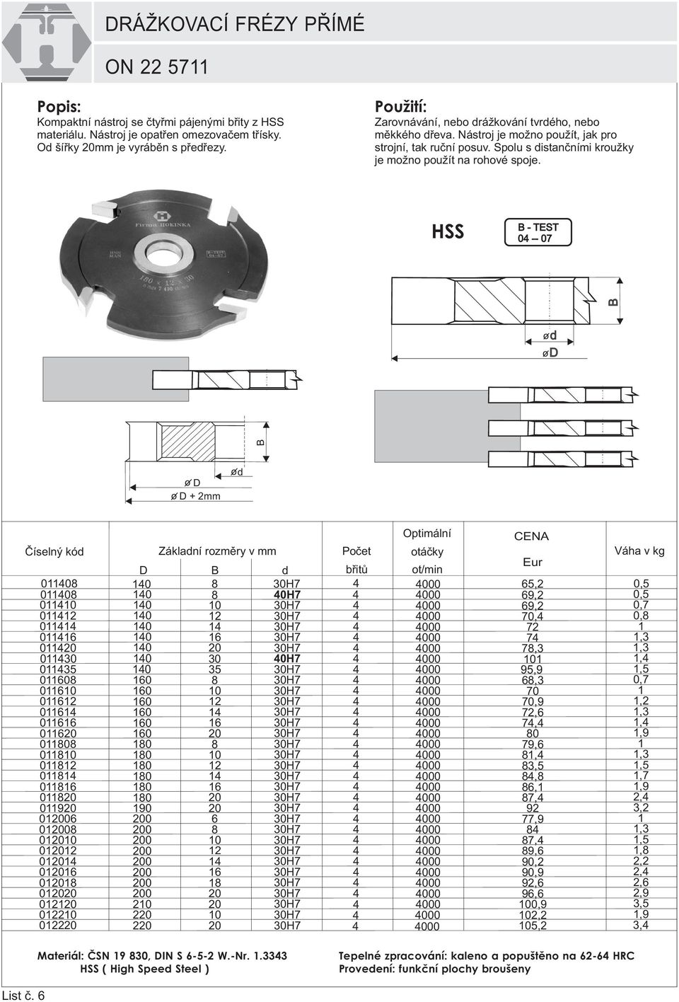 HSS B - TEST 0 -- 07 B od od o D o D + mm od 01 01 011 011 0111 01116 011 011 011 01160 0116 0116 01161 011616 0116 01 011 011 0111 01116 011 0119 0106 010 01 01 011 0116 011 01 01 0 0 160 160 160