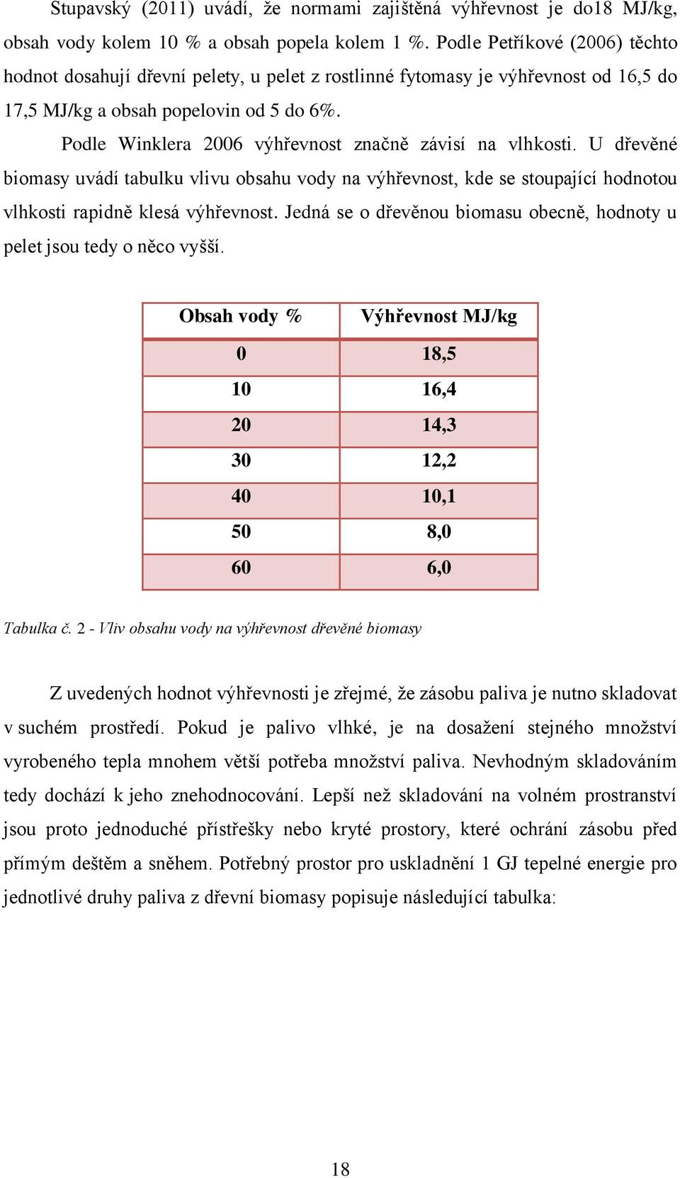 Podle Winklera 2006 výhřevnost značně závisí na vlhkosti. U dřevěné biomasy uvádí tabulku vlivu obsahu vody na výhřevnost, kde se stoupající hodnotou vlhkosti rapidně klesá výhřevnost.