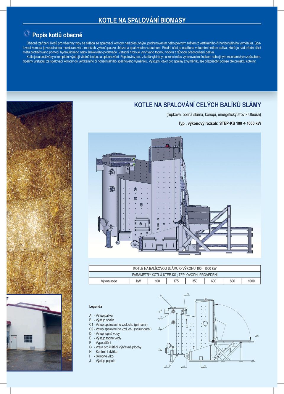 Přední část je opatřena vstupním hrdlem paliva, které je nad přední část roštu protlačováno pomocí hydraulického nebo šnekového podavače.