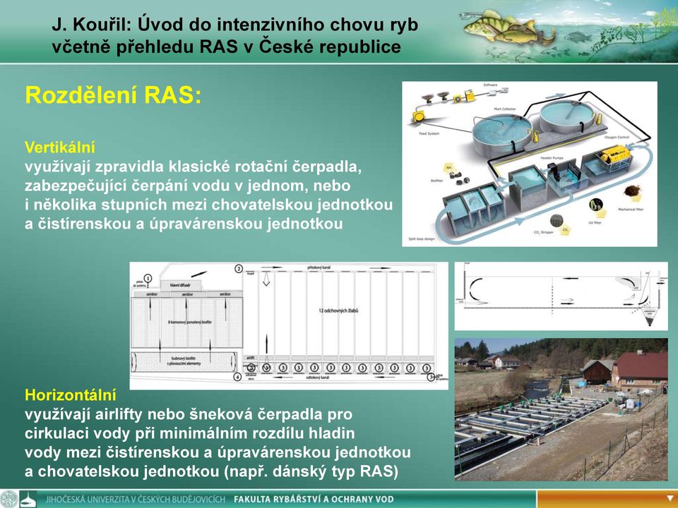 Horizontální využívají airlifty nebo šneková čerpadla pro cirkulaci vody při minimálním rozdílu