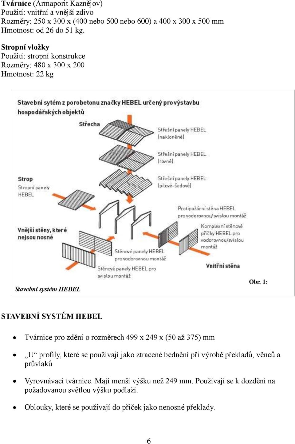 1: STAVEBNÍ SYSTÉM HEBEL Tvárnice pro zdění o rozměrech 499 x 249 x (50 aţ 375) mm U profily, které se pouţívají jako ztracené bednění při výrobě