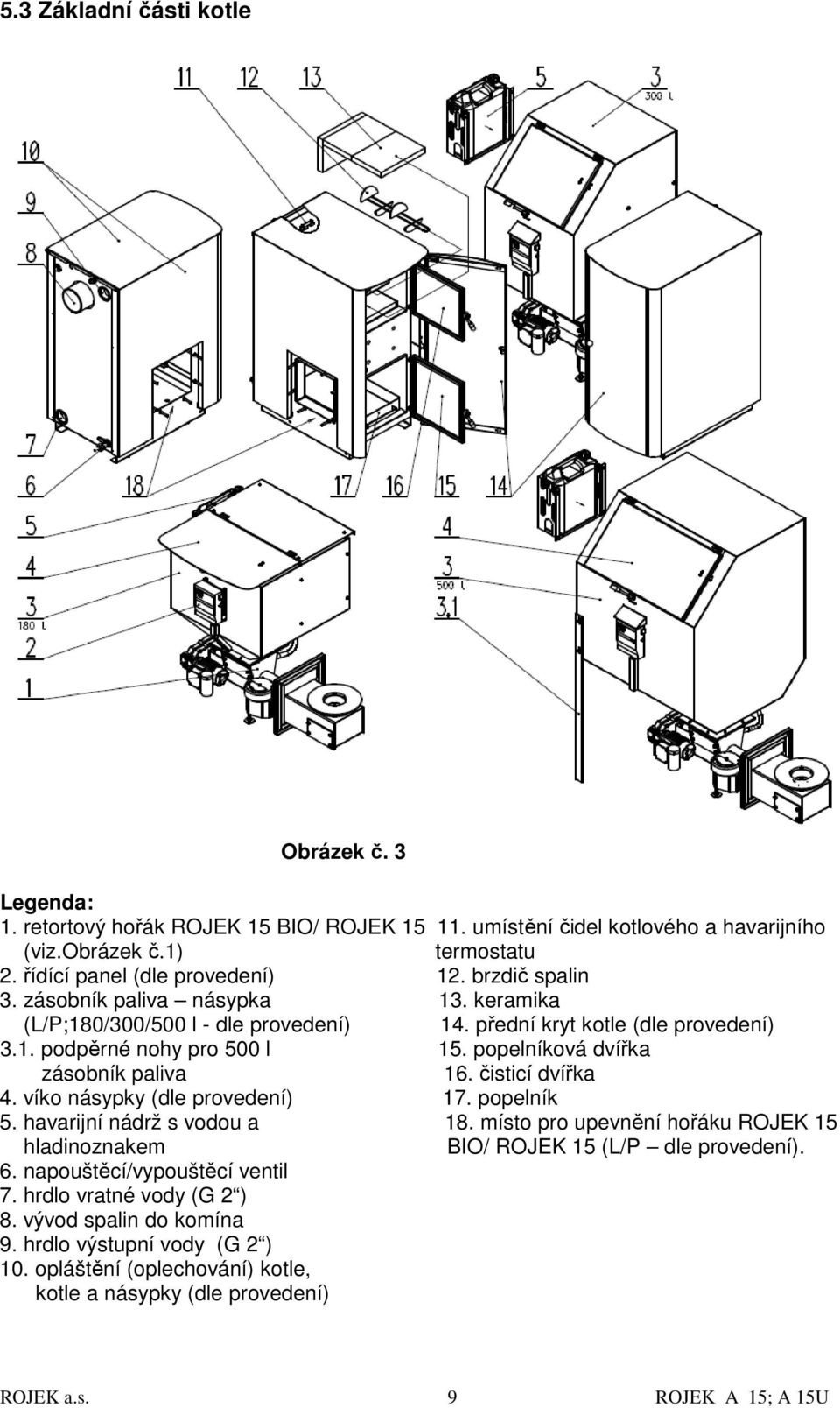 popelníková dvířka zásobník paliva 16. čisticí dvířka 4. víko násypky (dle provedení) 17. popelník 5. havarijní nádrž s vodou a 18.